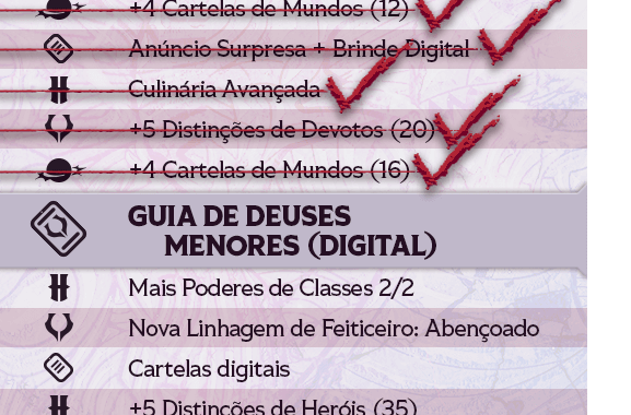 Minha gente! Estamos quase batendo a meta pra ganhar MAIS UM LIVRO! Acho que todos merecemos um guia de deuses menores, e ainda mais, que venha o físico! Go go go, bora fazer barulho pra bater todas as metas!