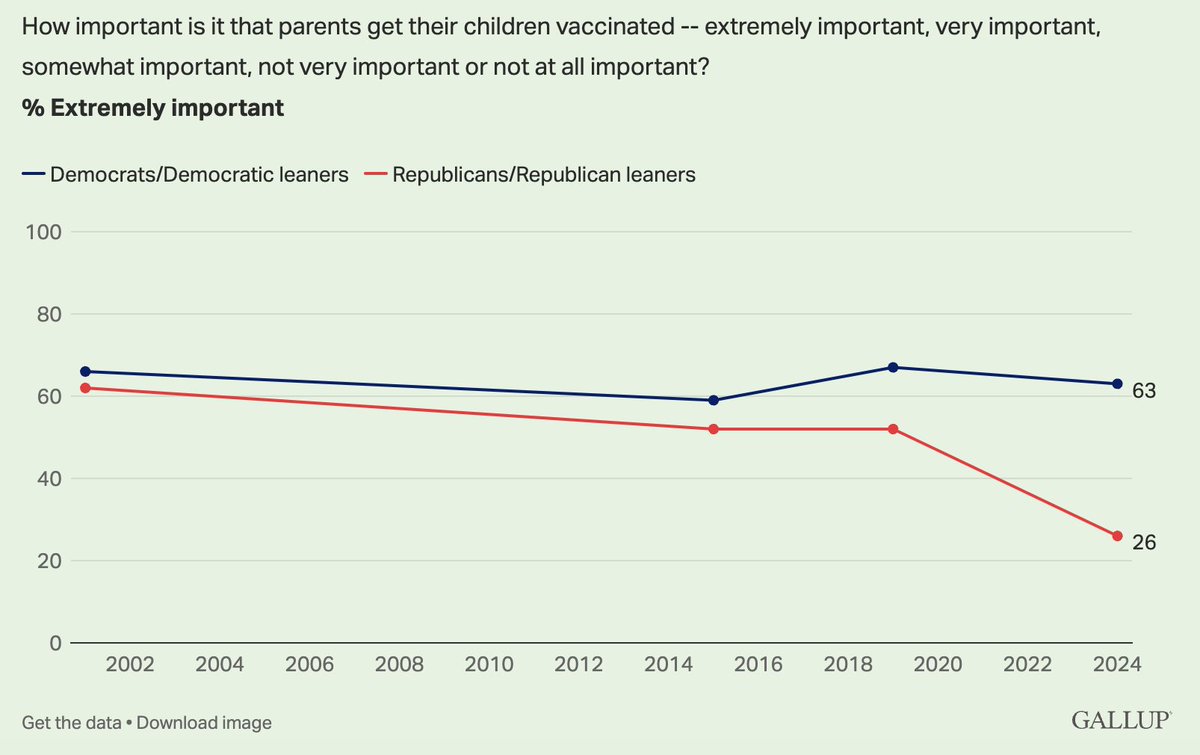 Katelyn Jetelina tweet media