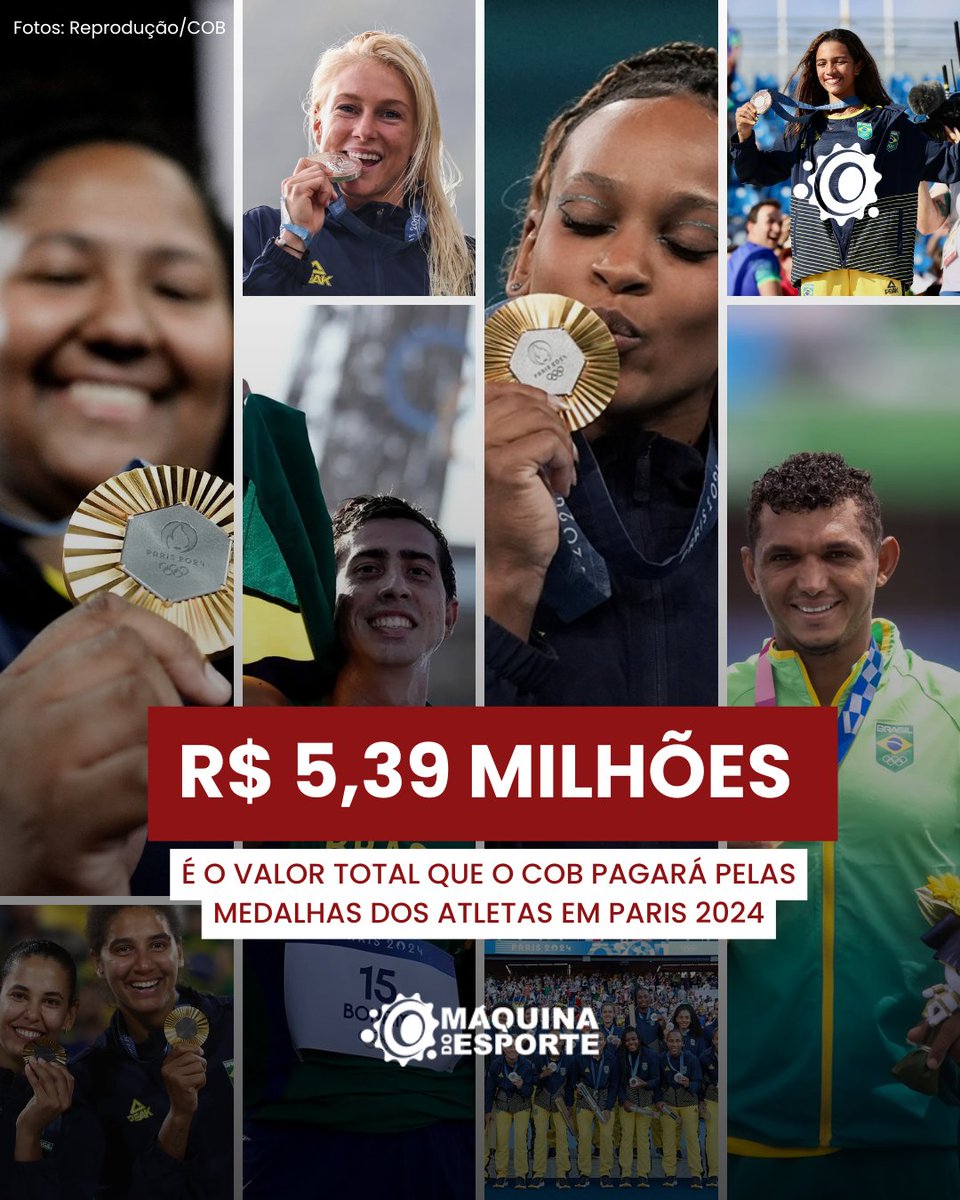 Os #JogosOlímpicos  chegaram ao fim e, com isso, o Brasil conquistou 20 medalhas, arrecadando um total de R$ 5,39 milhões.

O total de medalhas foi composto por 3 de ouro, 7 de prata e 10 de bronze. Dentre as 20 medalhas conquistadas, 12 foram obtidas por mulheres.