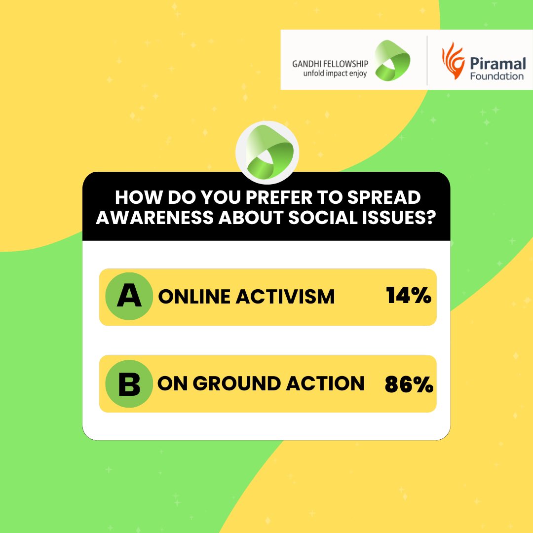 Gandhi Fellowship tweet media