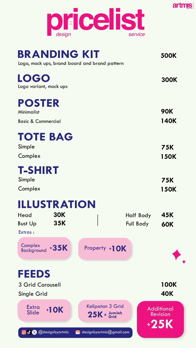 designbyartmis's tweet photo. LEDAKAN BISNISMU💥🤯💣👊💪
DENGAN DESIGN KAMI

❓Kamu butuh design?! IYA
❓Ada event tapi gak bisa design?! IYA
❓Mau buka bisnis tapi gak bisa design?! IYA
❓Perlu joki design tugas sekolah?! IYA

Buah belimbing buah kedondong
Sama kita aja dong! 🤟 https://t.co/LhwKTMlNLq