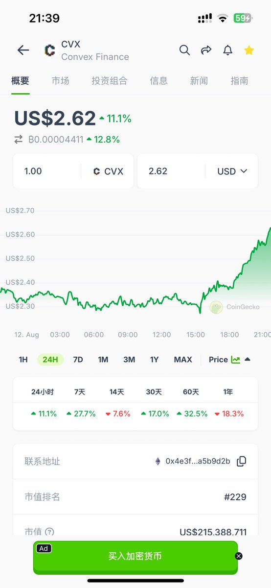 jacktpdao's tweet photo. crv涨-cvx涨-clev爆涨📈
clev第一目标 40u 现在还有 10x涨幅！
clev持有4,840,156.69080cvx！ https://t.co/GU6u2jBfBH