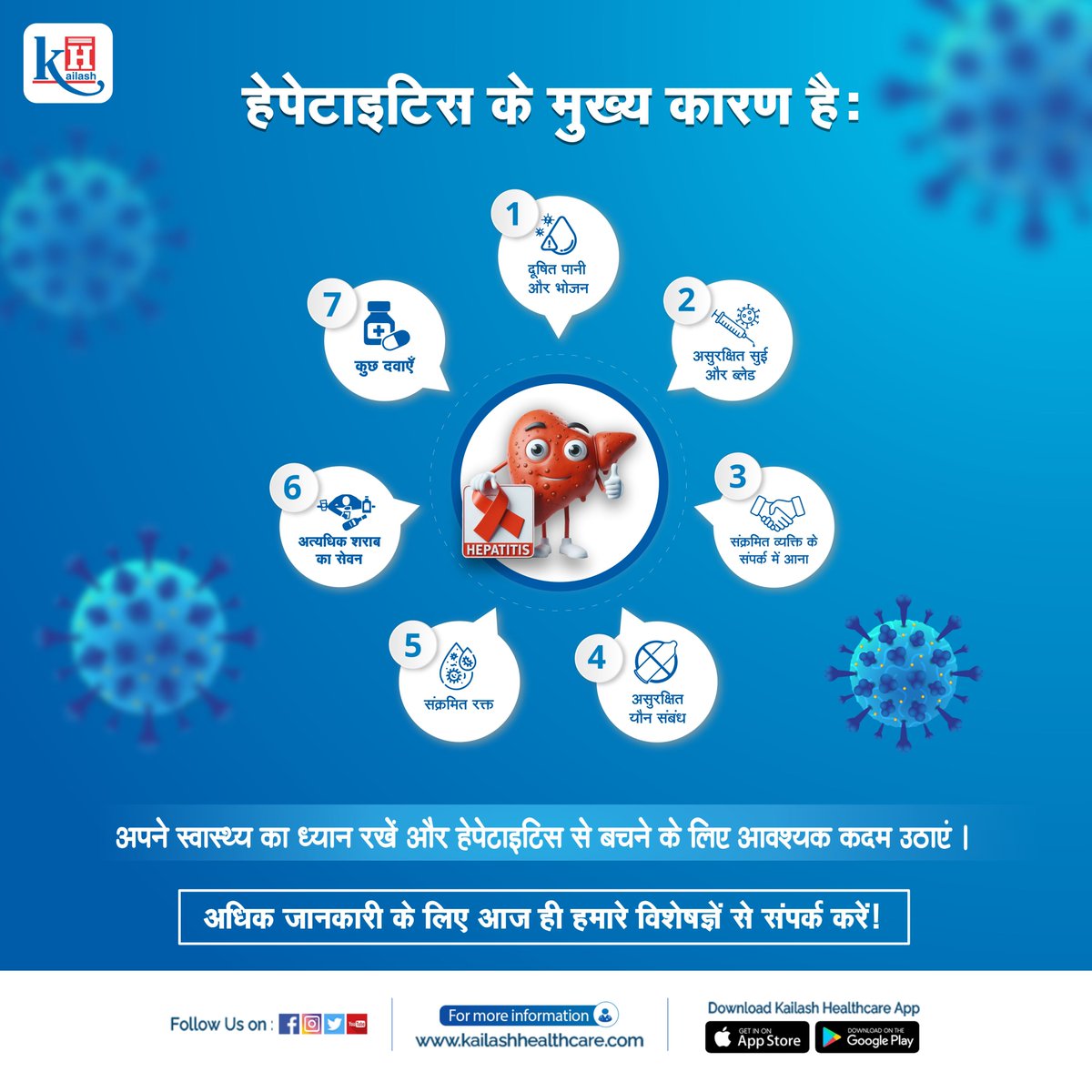 KailashHealth's tweet photo. हेपेटाइटिस से बचें, स्वस्थ रहें! 🛡️
हेपेटाइटिस का टीकाकरण इस गंभीर बीमारी का सबसे प्रभावी बचाव है। साझा सुइयों से बचें और खून चढ़ाने से पहले जाँच जरूर करवाएं। प्रारम्भिक लक्षण दिखने पर तुरंत हमारे चिकित्सकों से परामर्श लें : https://t.co/A6XrdCFnrF
#hepatitis #hepatitsB #HepatitisC #हेपेटाइटिसरोकथाम #स्वस्थजीवन #hepatitsawareness