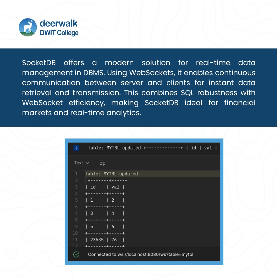 deerwalkcollege's tweet image. 𝗦𝘁𝘂𝗱𝗲𝗻𝘁 𝗣𝗿𝗼𝗷𝗲𝗰𝘁 𝗦𝗽𝗼𝘁𝗹𝗶𝗴𝗵𝘁 | 𝗔𝗯𝗵𝗶𝗻𝗮𝘃 𝗚𝘆𝗮𝘄𝗮𝗹𝗶

We are excited to showcase 𝗔𝗯𝗵𝗶𝗻𝗮𝘃 𝗚𝘆𝗮𝘄𝗮𝗹𝗶&apos;𝘀 innovative project titled &quot;𝗗𝗕𝗠𝗦 𝘄𝗶𝘁𝗵 𝗗𝗮𝘁𝗮 𝗦𝘁𝗿𝗲𝗮𝗺𝗶𝗻𝗴 𝗮𝗻𝗱 𝗪𝗲𝗯 𝗦𝗼𝗰𝗸𝗲𝘁𝘀&quot;. 

#DWIT #StudentProjects