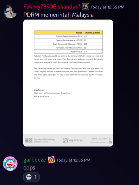 Out of Context MYS (@ooc_mys) on Twitter photo 