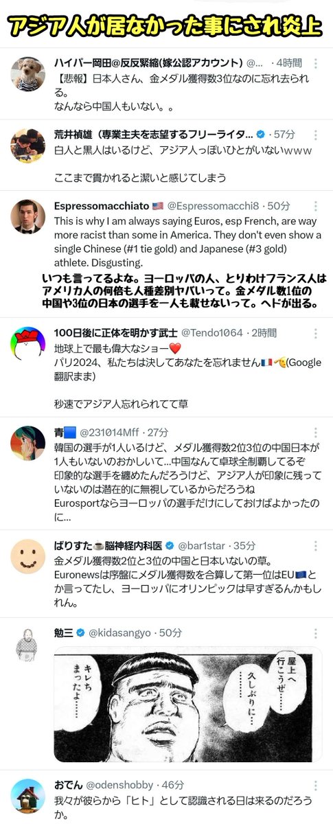 tkzwgrs's tweet photo. 【話題】仏スポーツ放送局“Eurosport”さん、『我々は2024パリを忘れない🇫🇷🫡』とパリ五輪の記念画像を投稿
↓
画像内に約40名のアスリートを登場させるも、アジア人がたった1名しかおらず炎上
↓
パリを忘れないとか言う以前にアジア人が既に忘れられている点にツッコミが殺到

#パリ五輪 #Paris2024 https://t.co/37XRo9ZRuD