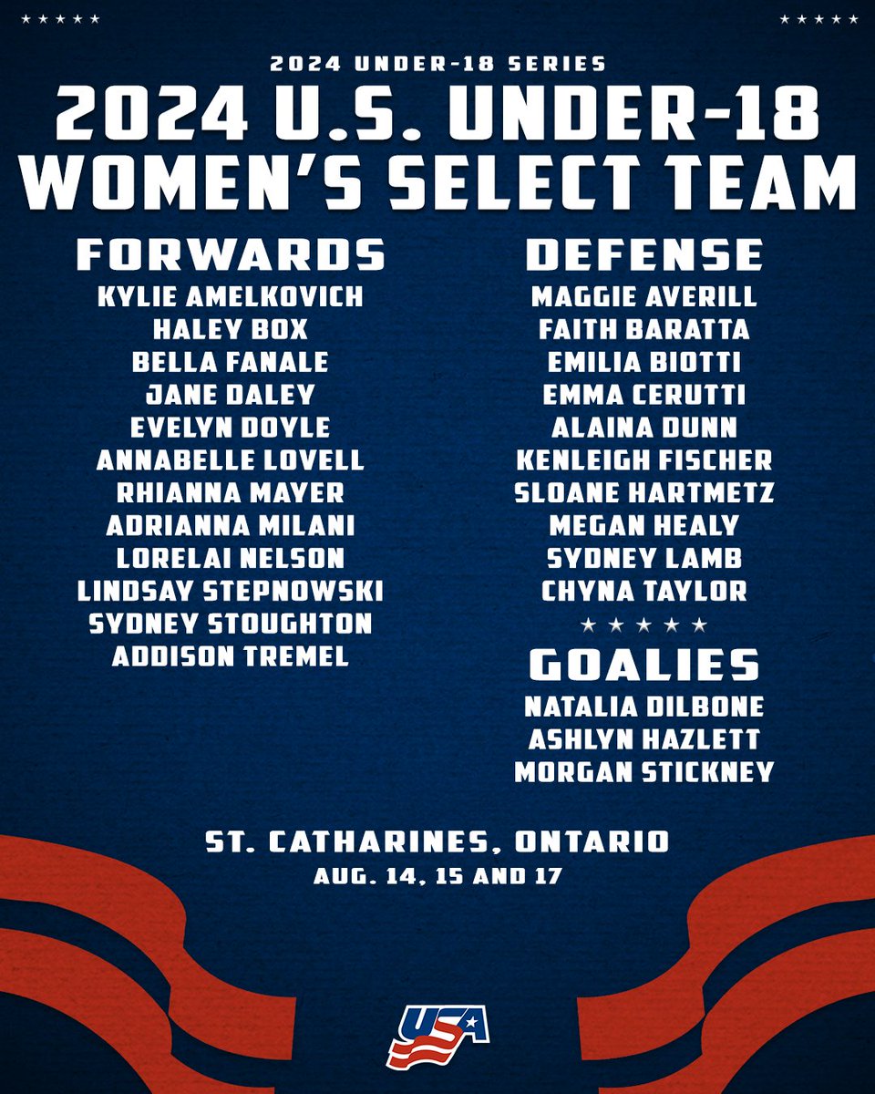 The 2024 U.S. Women’s Collegiate Select Team &amp; Under-18 Women’s Select Team have been announced!

The teams are set to compete against Canada in the #U18Series &amp; #CollegiateSeries on August 14, 15 &amp; 17 in St. Catharines, Ontario.

Details → bit.ly/4fGgJTY