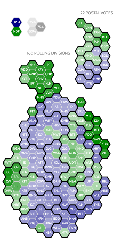nuuuwan's tweet image. Are the shortened Electoral District &amp;amp; Polling Division names sufficient for you to guess them?  

Please comment if not, or if you have any ideas on better methods for summarizing names.   

(Also, points for guessing which Presidential Election this #HexMap represents)