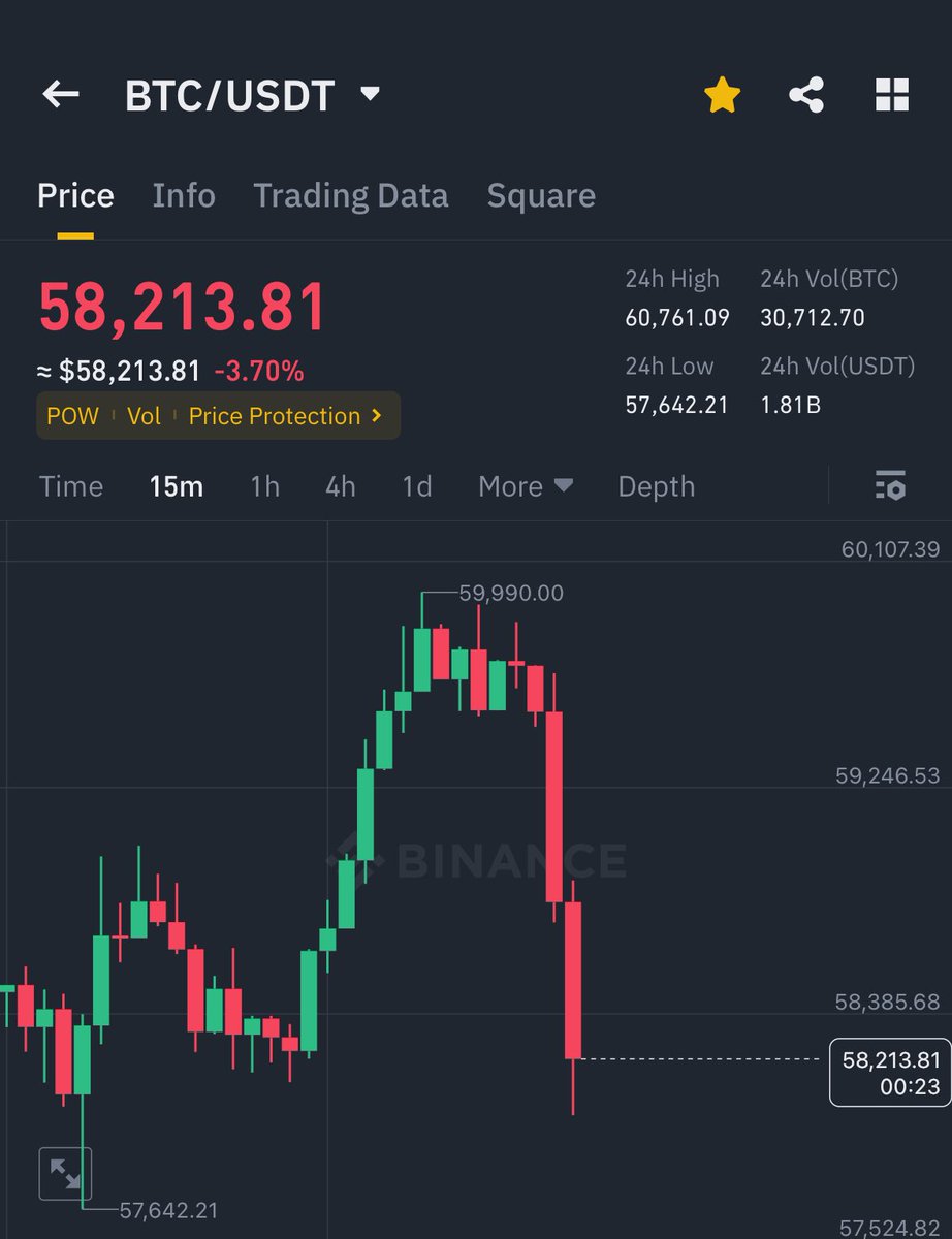 Ash Crypto tweet media