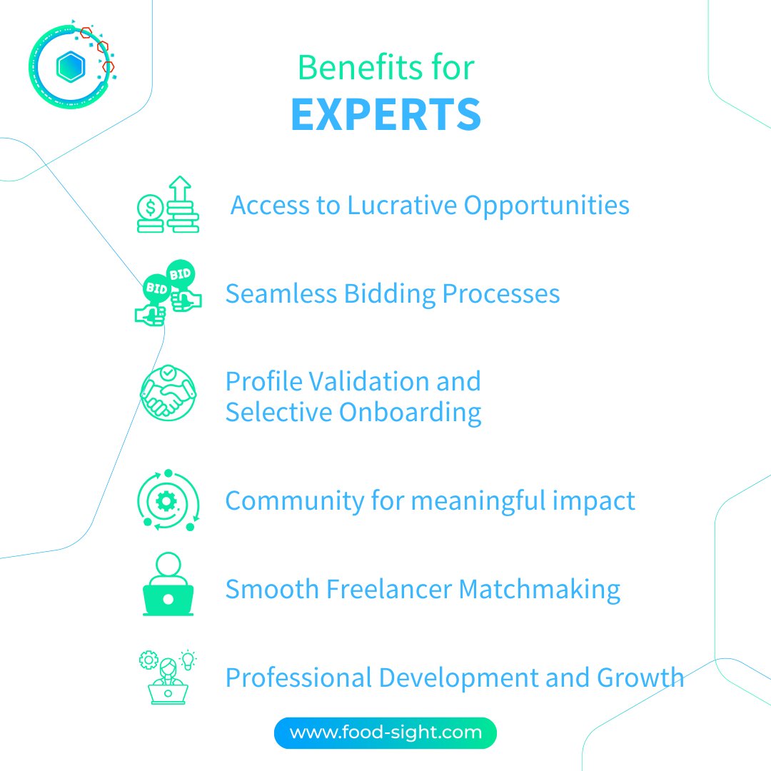 Unlock your potential with FoodSight! Access top opportunities, seamless bidding, and a community that fuels growth.

 Join us at food-sight.com and elevate your career today!

#FoodSight #ProGrowth #FreelancerSuccess #AgroFood