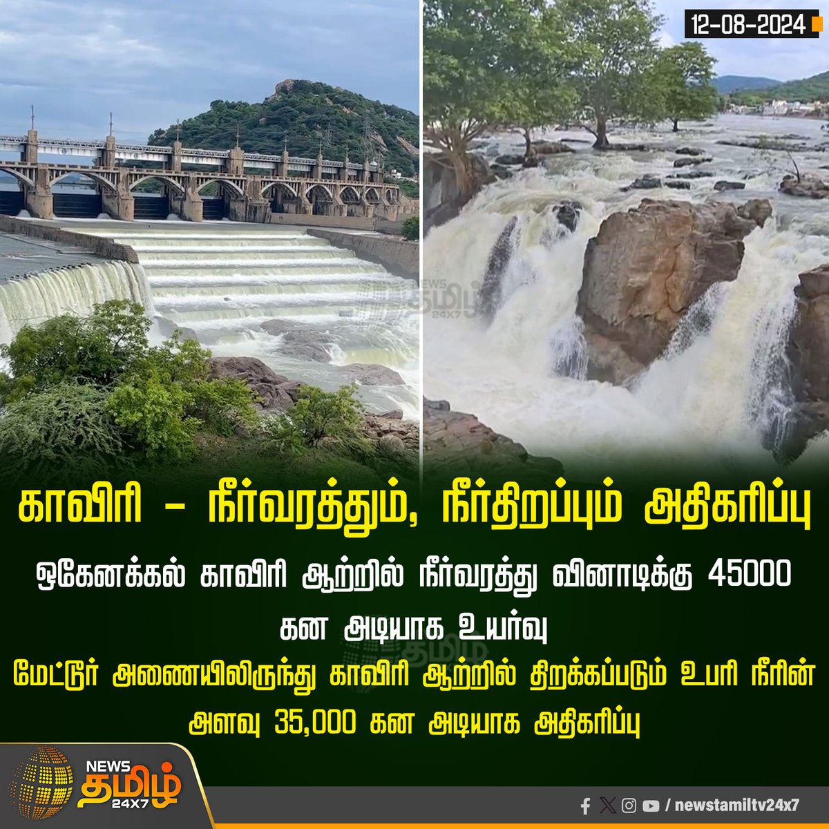 NewsTamilTV24x7's tweet photo. #NewsUpdate | காவிரி - நீர்வரத்தும், நீர்திறப்பும் அதிகரிப்பு
#NewsTamil24x7 | #cauveryriver | #WaterFlowIncrease | #Hogenakkal | #MetturDam https://t.co/NJv28UW5x7