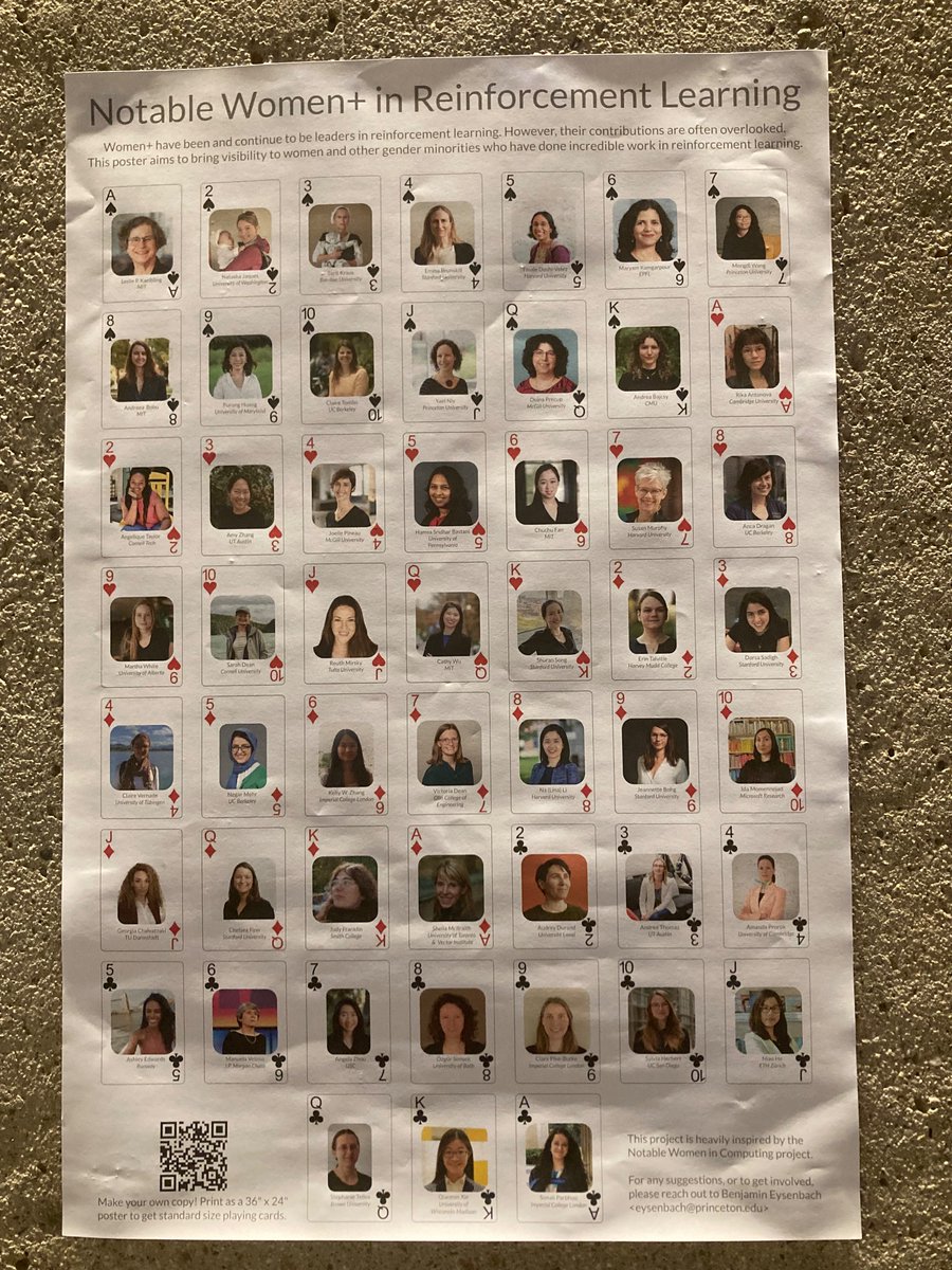 Thanks to <a href="/ben_eysenbach/">Ben Eysenbach</a>, this (partial) list of senior women in RL means you should never have an unbalanced panel or speaker list again