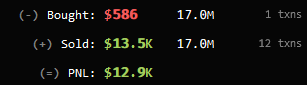 This guy bought $207 of $Hazel and turned it into $13,5k by selling the rally

That's what you should be doing and not holding forever. Take profit bit by bit 🤑

That's 65x on this trade 🔥