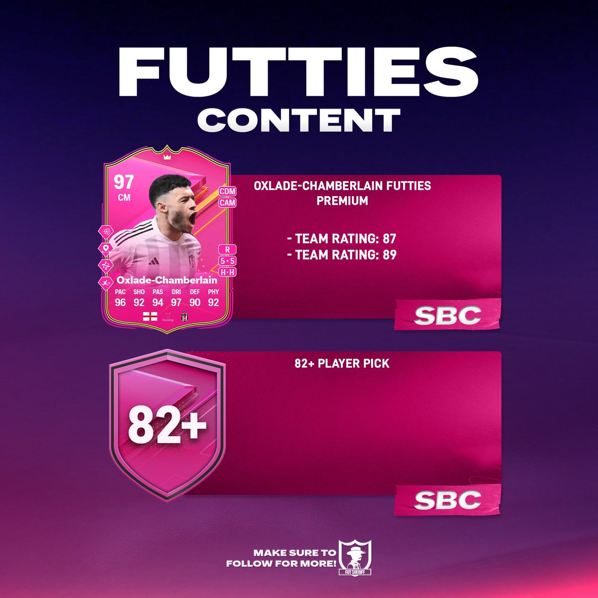 Fut Sheriff tweet media