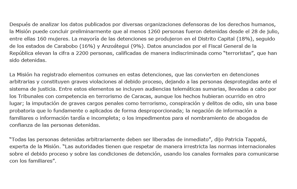 NoticiasONU's tweet photo. 🔴 La Misión de Determinación de los Hechos de #Venezuela exige el cese de la represión que está conmocionando el país desde la celebración de la elección presidencial e investigar a fondo la avalancha de graves violaciones a los derechos humanos que están ocurriendo https://t.co/5uHaTfINKO