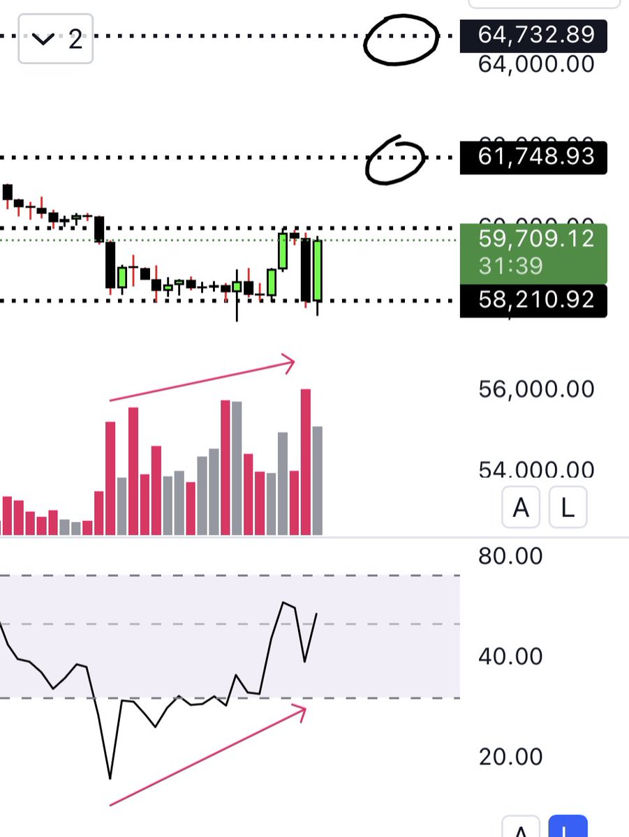 ⭐RᗩᖴᗩEᒪᗩ 𝗥𝗜𝗚𝗢 ⭐ tweet media