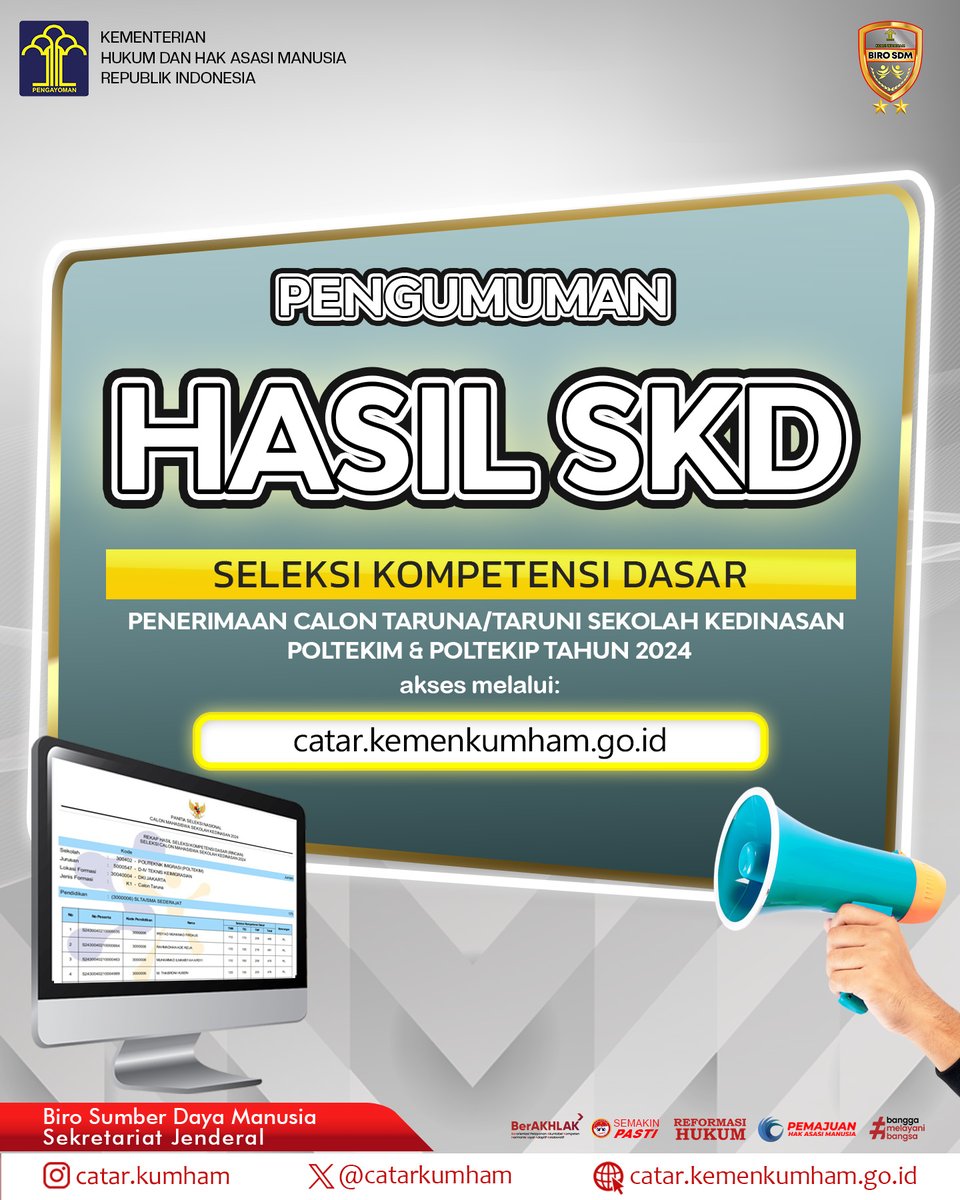 SELEKSI CATAR KEMENKUMHAM tweet media
