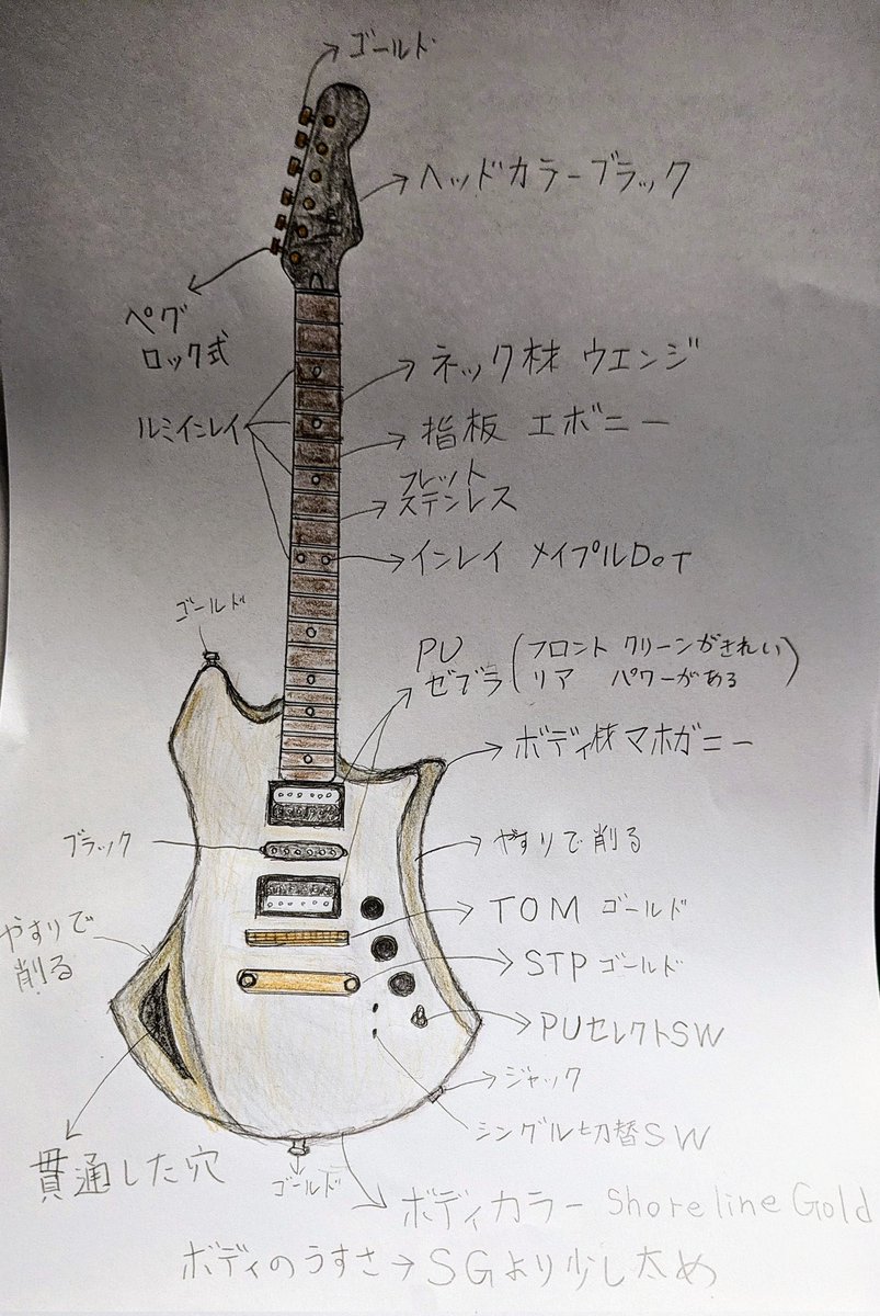 Futra × You 結果発表🎉】 大変お待たせいたしました！ 本当に沢山のご