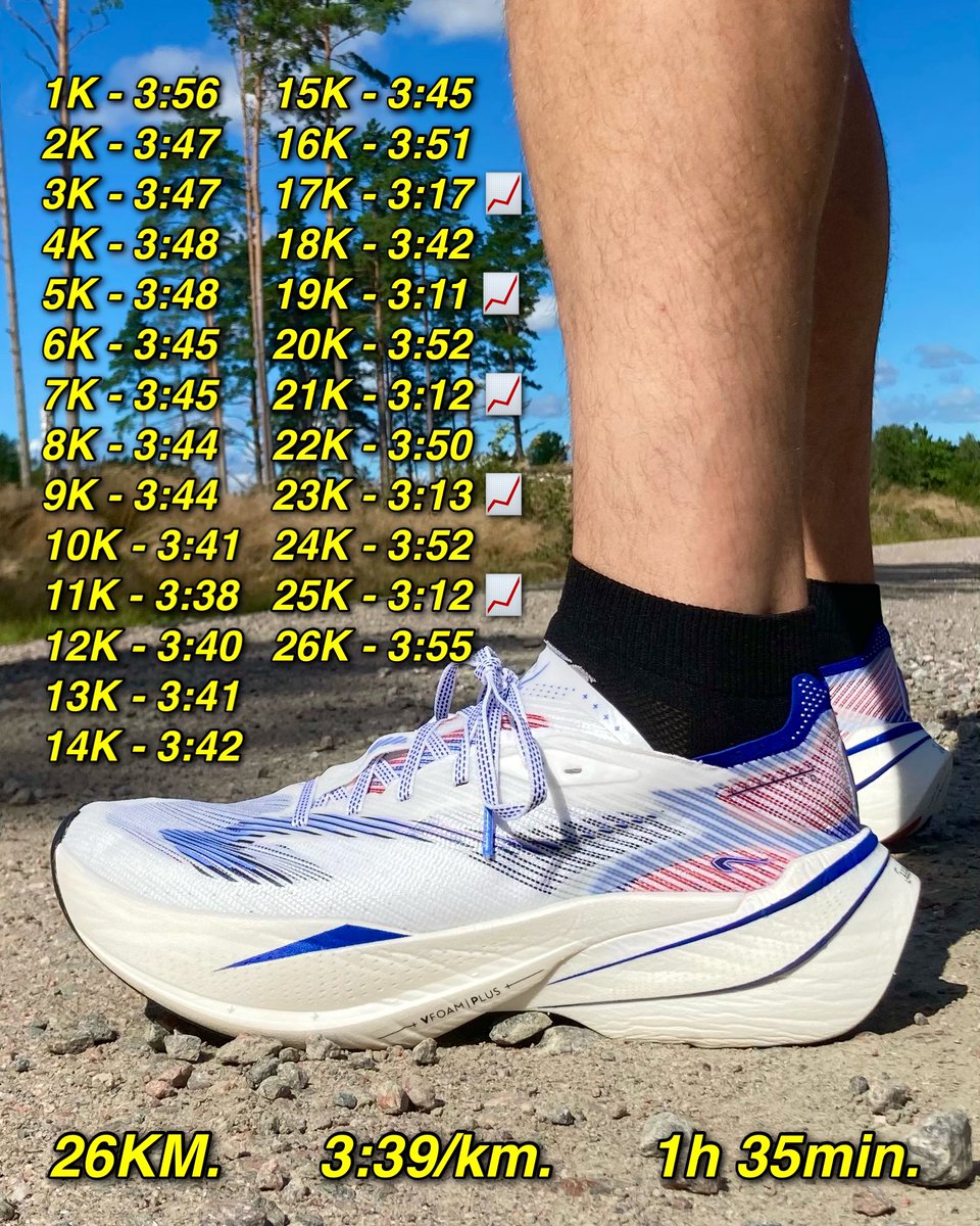 Long Run! Inspired by <a href="/SifanHassan/">Sifan Hassan</a> 🥇

The New <a href="/KIPRUNRUNNING/">Kiprun</a> Carbon racing shoe designed together with athletes from Kiprun 👀🔥

#longrun #kiprun