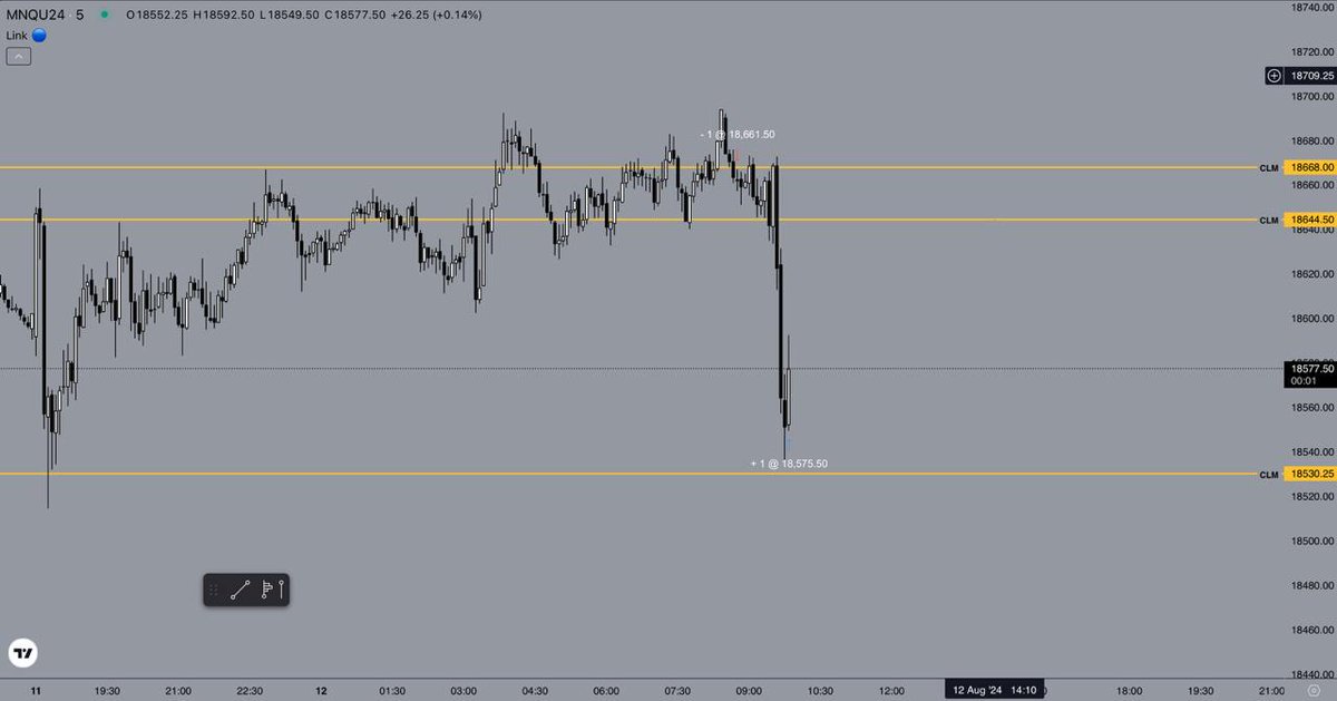 Cameron Murray tweet media