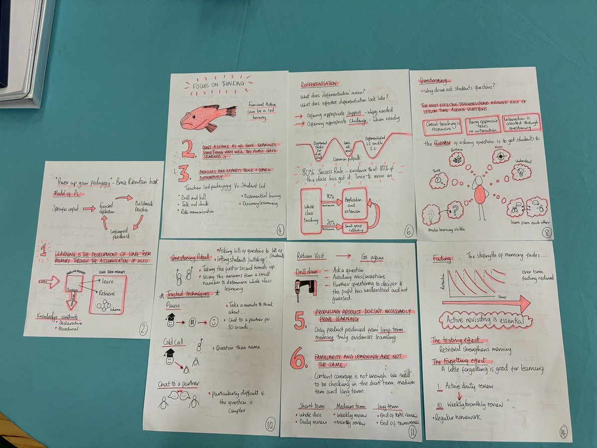 I love the sketch-notes that Kayleigh (teacher at Lornshill Academy) used to summarise key messages from our Power Up Your Pedagogy session this morning. Superb!