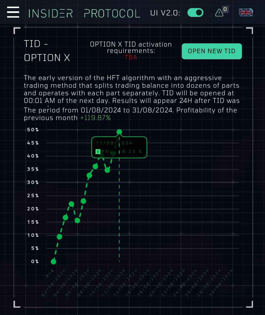 Imperaticus's tweet photo. HFT TRADING BOT ALGORITHM RESULTS
✅Option 1: +2.94%
✅Option 2: +4.67%
✅Option 3: +2.65%
✅Option X: +8.23%
The core of #IMPERATICUS is that all 4 products come together in #1 #Ecosystem.
📎 Join our Discord here: https://t.co/vpSPGgd8kB
#InsiderProtocol #IPRO #Bitcoin #BTC https://t.co/IrbKiJcQaP