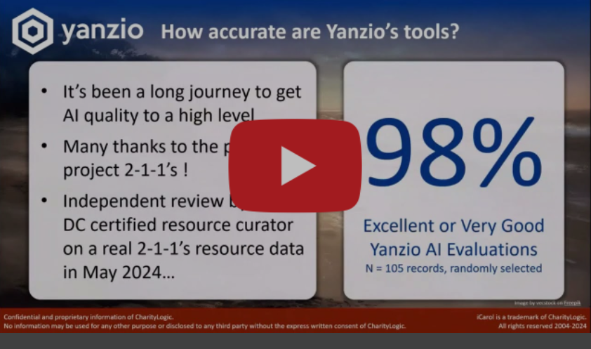 Our recent webinar with Yanzio AI is now available to watch! 🖥
You can view it and other webinars at icarol.com/resources/webi…