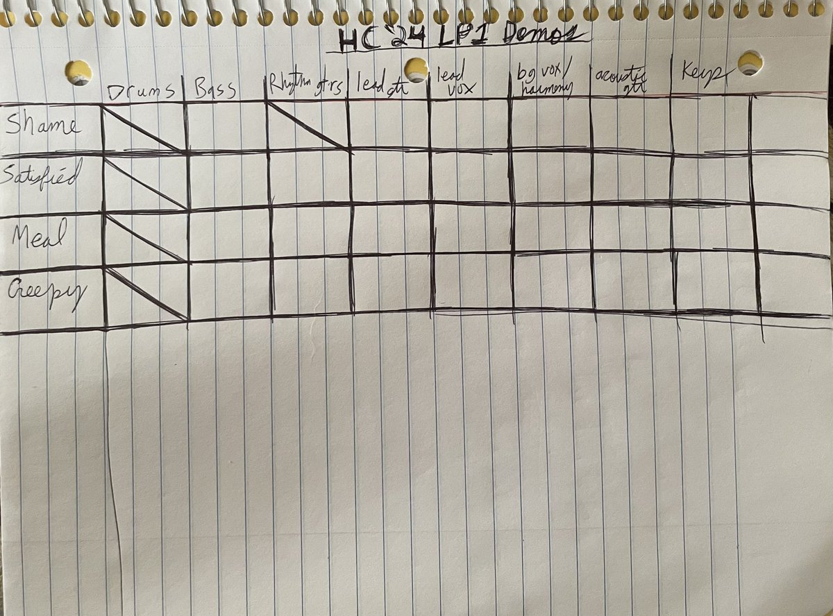 halfcatholic_'s tweet image. Demos for HC LP1 start this week. Made a grid so you know it’s official!