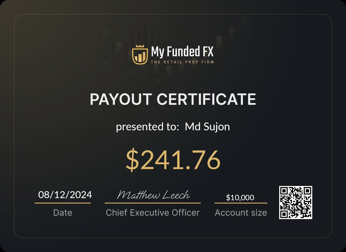 PipSaga007's tweet photo. My first funded account with @MyFundedFX I have to say they are best in their craft,
With @MyFundedFX it's my 2nd Consistent Payout they are super fast man within 8 minutes I got paid , Thank you @MattLeech for building #MFFX 🥂💯🔥 https://t.co/L36oocC6AB