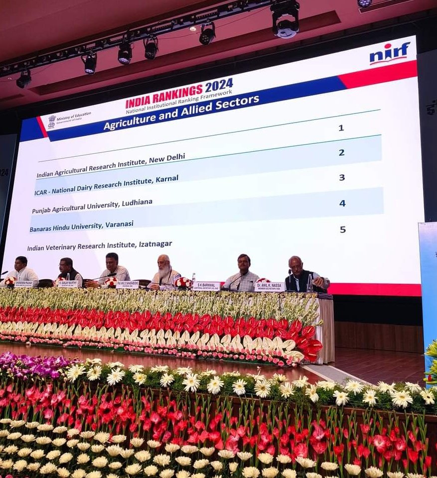 IARI is ranked number one institute of the country in Agriculture and Allied category once again. 
<a href="/icarindia/">Indian Council of Agricultural Research.</a> <a href="/ChouhanShivraj/">Shivraj Singh Chouhan</a> <a href="/AgriGoI/">Agriculture INDIA</a> <a href="/mpbhagirathbjp/">Bhagirath Choudhary</a>