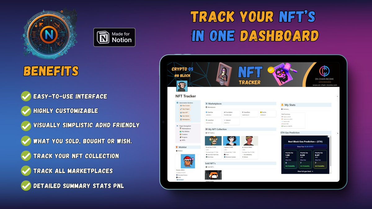 notioncircles's tweet image. NFT Tracker By @NixisWorld
Experience Seamless NFT Management!
Get this template for $29.00
Check it out here 👇
notioncircles.com/notion-templat…
#notion #buildinpublic #NFT