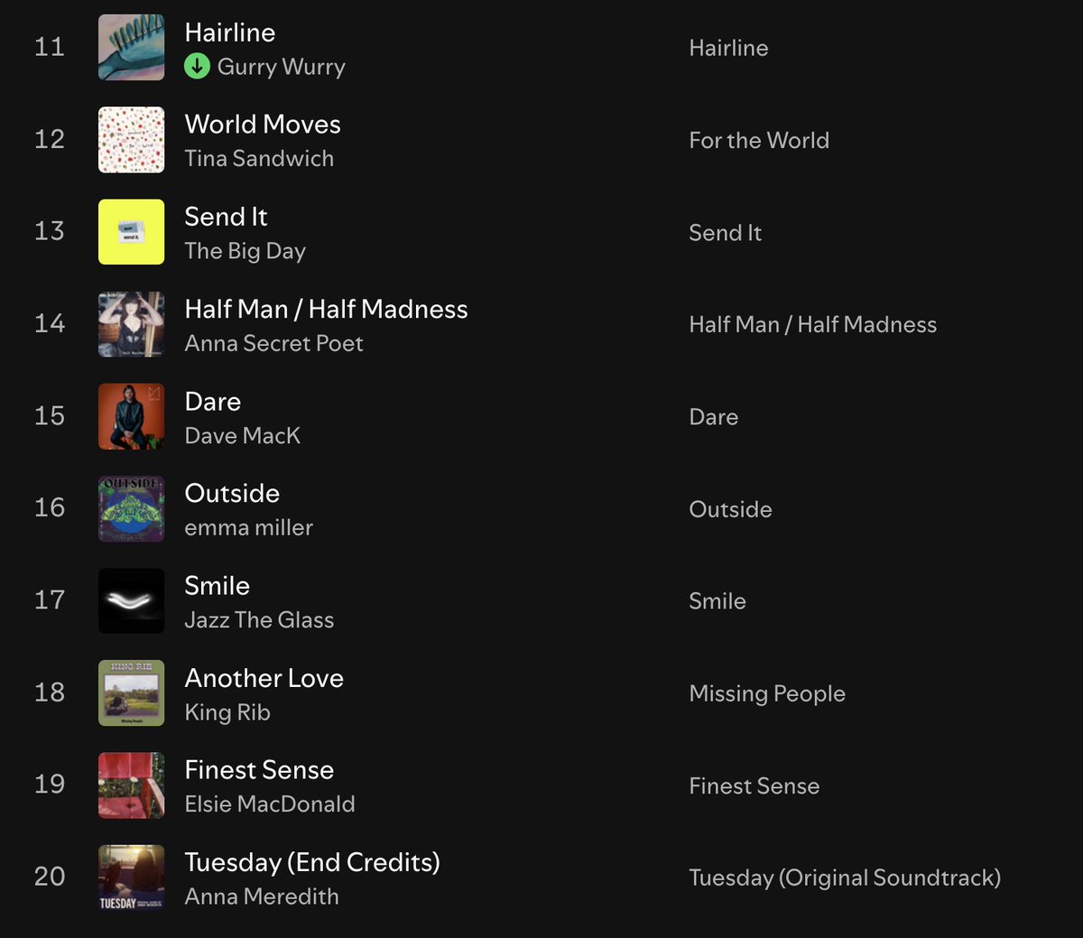 🎶 It's Monday, it's 5 o'clock, &amp; time for <a href="/ScotsWhayHae/">Alistair Braidwood</a>'s New Music Monday Playlist (part 2)
Gurry Wurry
<a href="/tina_sandwich/">Tina Sandwich</a>
<a href="/thebigdayband/">𝑻𝑯𝑬 𝑩𝑰𝑮 𝑫𝑨𝒀</a>
<a href="/AnnaSecretPoet/">Anna Secret Poet</a>
<a href="/davemackmusic/">Dave MacK</a>
<a href="/heyemmamiller/">Emma Miller 🦋</a>
Jazz The Glass
King Rib
<a href="/malsieecdonald/">Elsie MacDonald</a>
<a href="/AnnaHMeredith/">Anna Meredith</a> 
👉 bit.ly/4dEaIWi