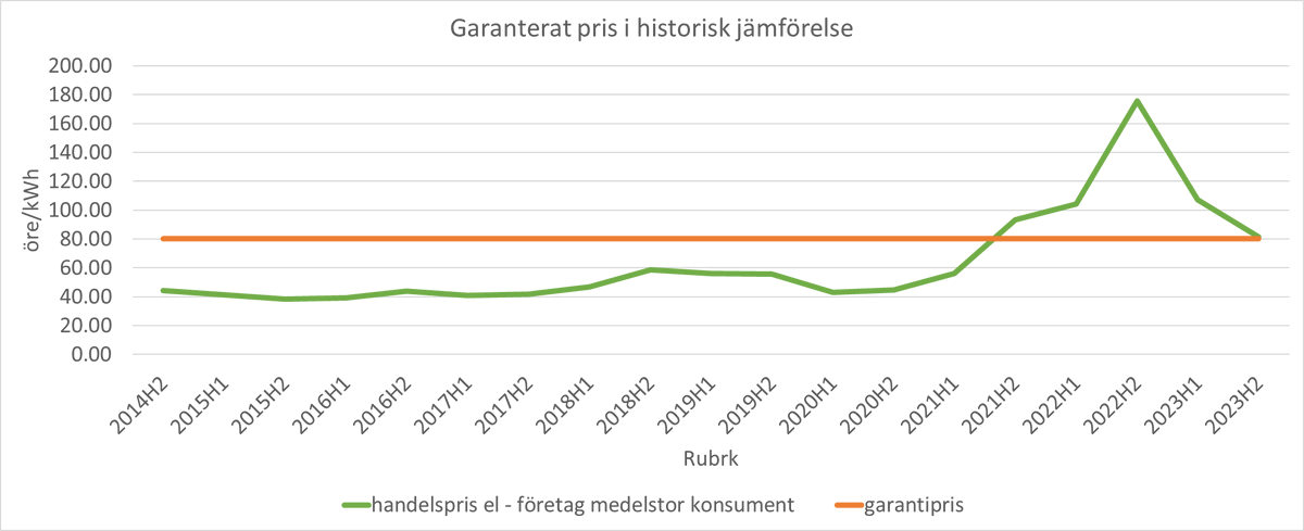 Martin Kolk tweet media