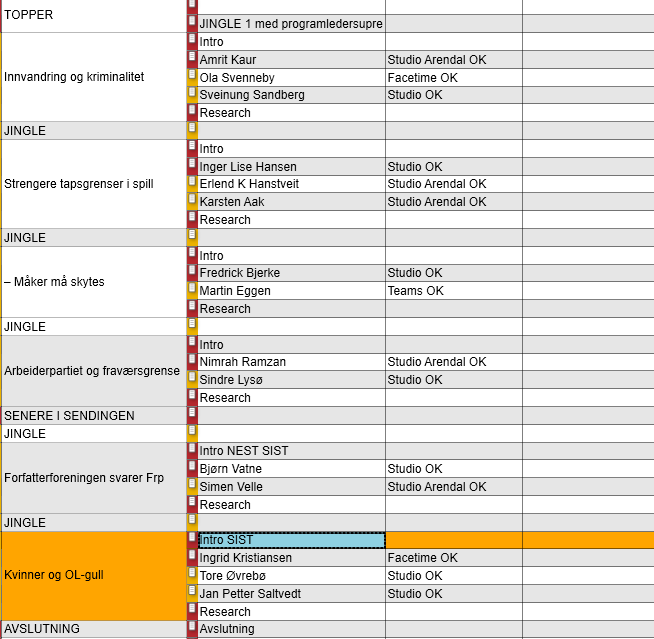 Lin Beate Gabrielsen tweet media