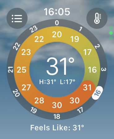 Christ almighty its a tad warm
#heatwave