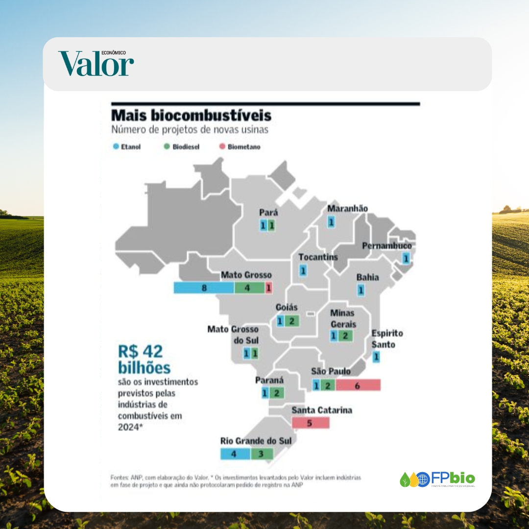 FPBio - Frente Parlamentar Mista do Biodiesel tweet media