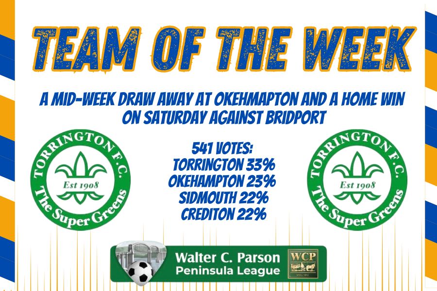 Team of the Week are <a href="/TorringtonFC/">Torrington FC</a> 

After a tough week they remain unbeaten with a draw At Okehampton last midweek and then a 2-0 win over Bridport on Saturday 

<a href="/swsportsnews/">South West Sports News</a> <a href="/Toroloco13/">Janina Augustynowicz</a>
