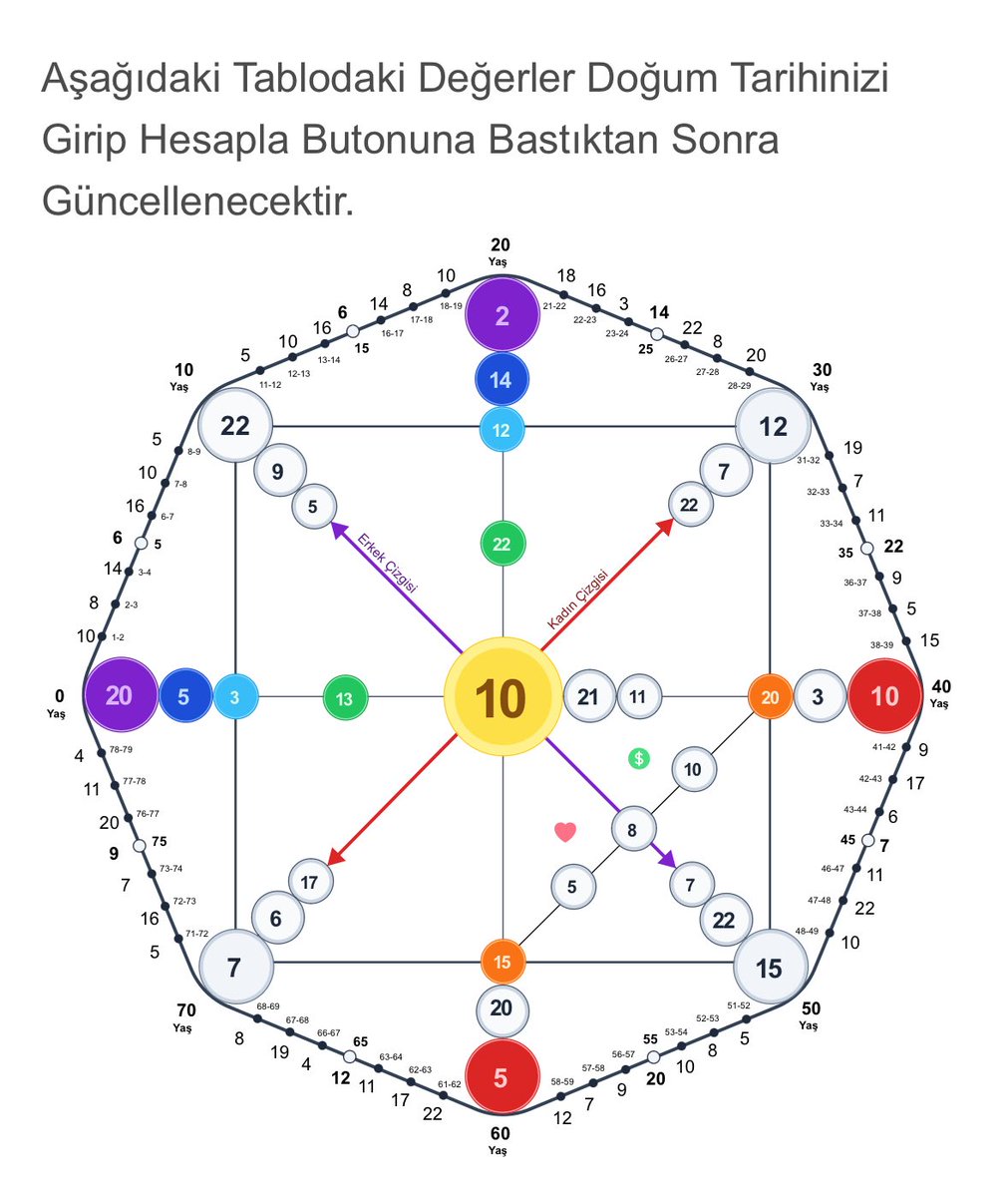 elu SLOW DMS tweet media