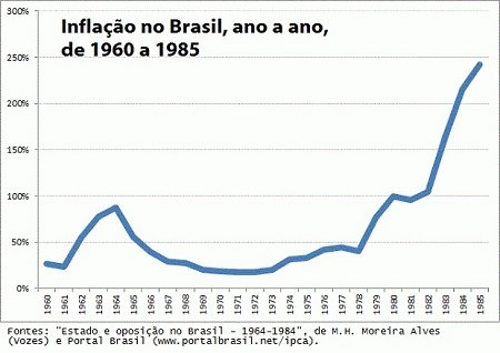 luisf_prates's tweet photo. Este foi o "respeito" que ele teve para com o povo brasileiro. https://t.co/GBqJ5eBPzm