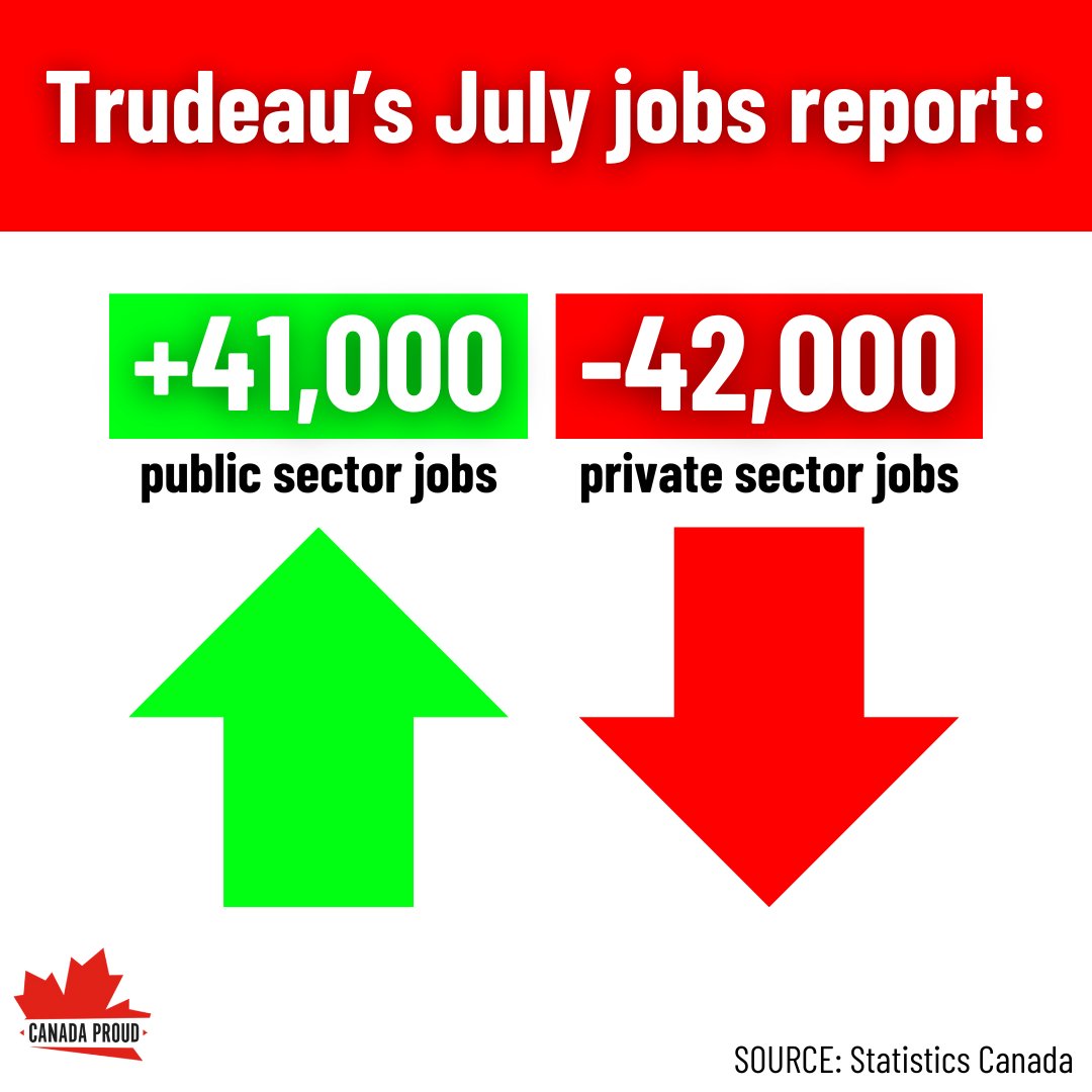 Who's going to pay the salaries of all these public sector jobs?