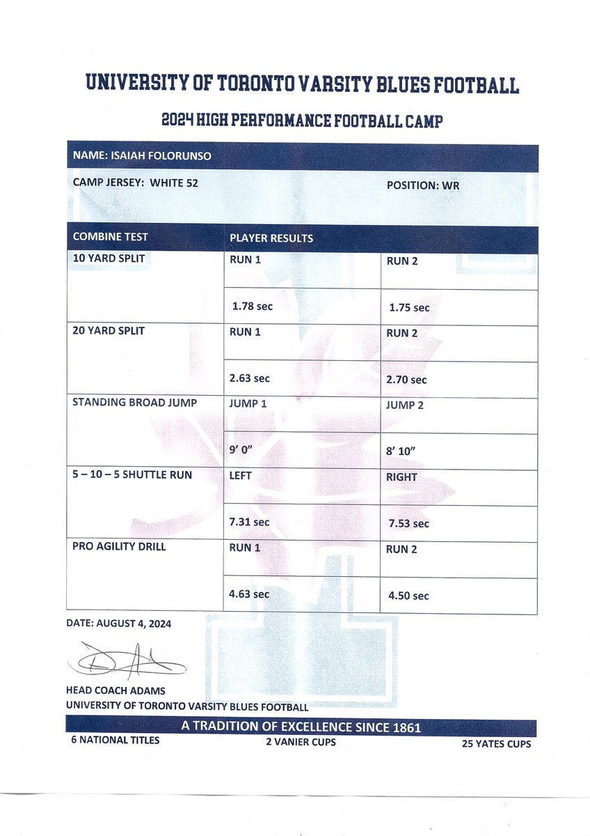 Isaiah Folorunso🏈🧪 tweet media