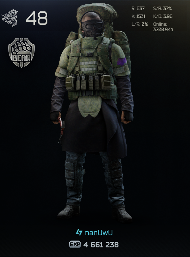 Bueno, bastante lejos llegué 🥰