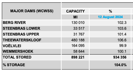 Adrian Frith tweet media