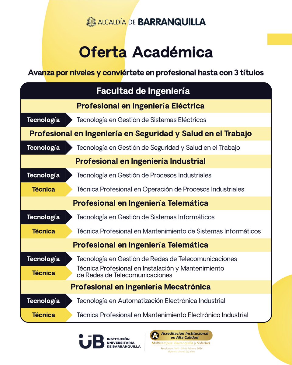 AlejandroChar's tweet photo. Jóvenes barranquilleros, quedan pocos días para inscribirse y ser parte de @UniBarranquilla al Barrio!

Los invito a que se pongan las pilas y aprovechen esta tremenda oportunidad de estudiar la carrera que sueñan de forma gratuita y cerca de casa, con más de 15 programas técnicos y tecnológicos disponibles.

Conozcan más información aquí 🔗https://t.co/2jY274htaq