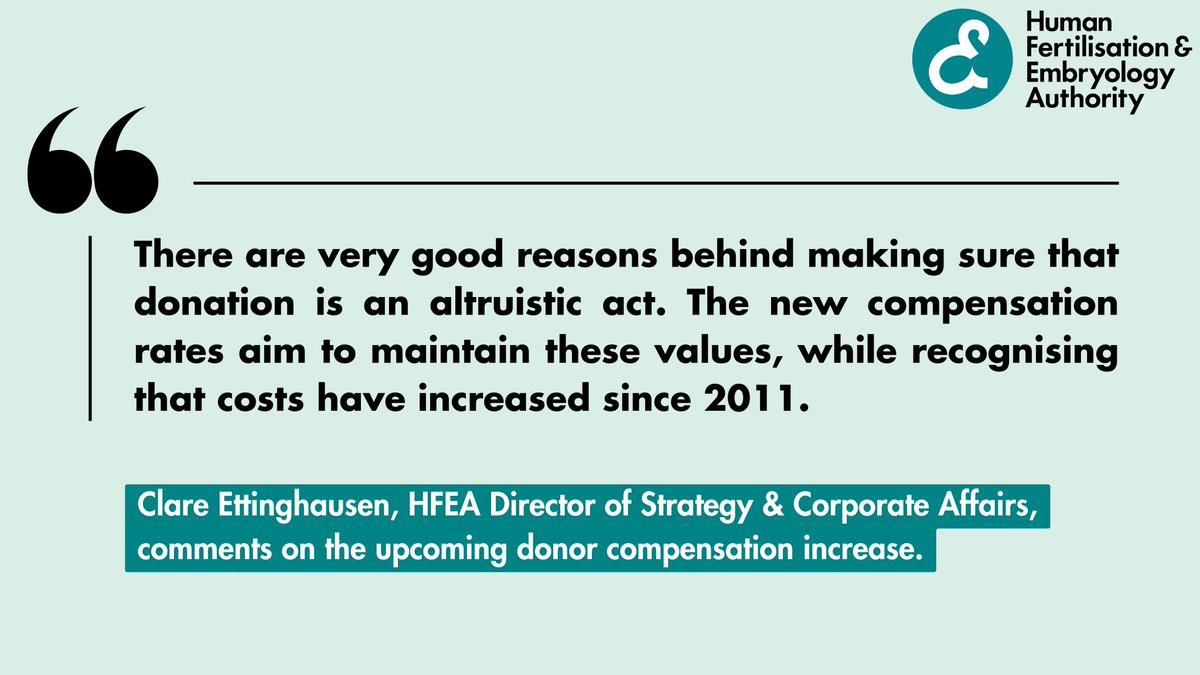 HFEA's tweet photo. From 1 October 2024, compensation for egg and sperm donors will increase, marking the first change since it was introduced in 2011.

Find out more about the decision in our latest blog from one of our directors, Clare Ettinghausen: https://t.co/F69zYx4NBg https://t.co/VoVq3JXLrw