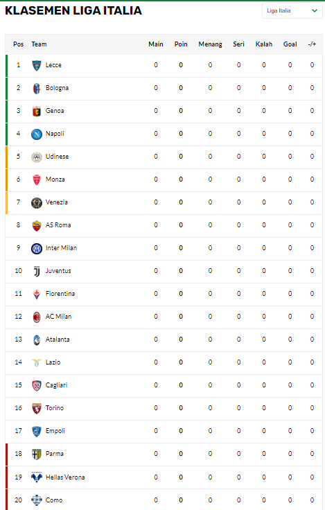 asa1215dar's tweet photo. SAKSIKAN LIGA ITALIA DAN JADWAL BOLA SIARAN LANGSUNG SERTA PASARAN TERLENGKAP
JOINT DISITUS TERPERCAYA : https://t.co/v0AsRcD60b
#situsjudionline #situsjudi #parlays #Jadwalbola #ligaitalia #seriaitalia #tebakscore https://t.co/HeCdH6wiY6