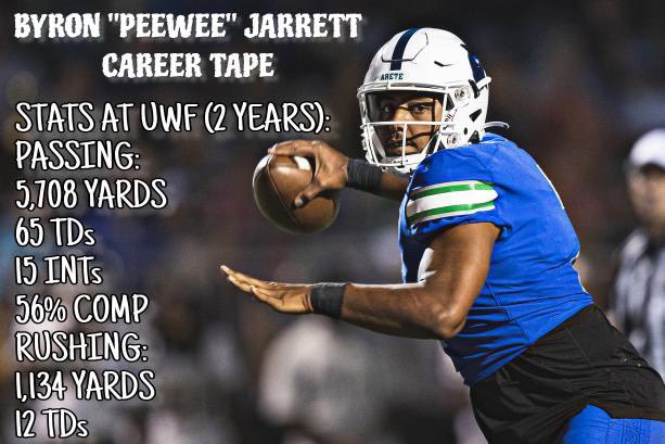 I have been medically cleared. 
- 2024 Jets UDFA
- One of Top Statistical Qbs in Country
- 20-6 record as a D2 Starter
- 2021 1st Team All-American (JUCO)
- 31-8 As college starter (D2 &amp; JUCO) 
- Zero Off the field problems.

D2 Film⬇️

youtu.be/dizGtBgrPJE?si…