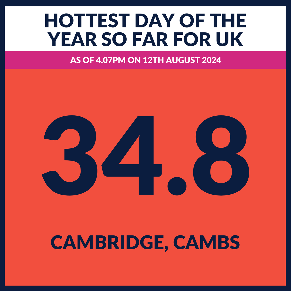 Liam Dutton tweet media