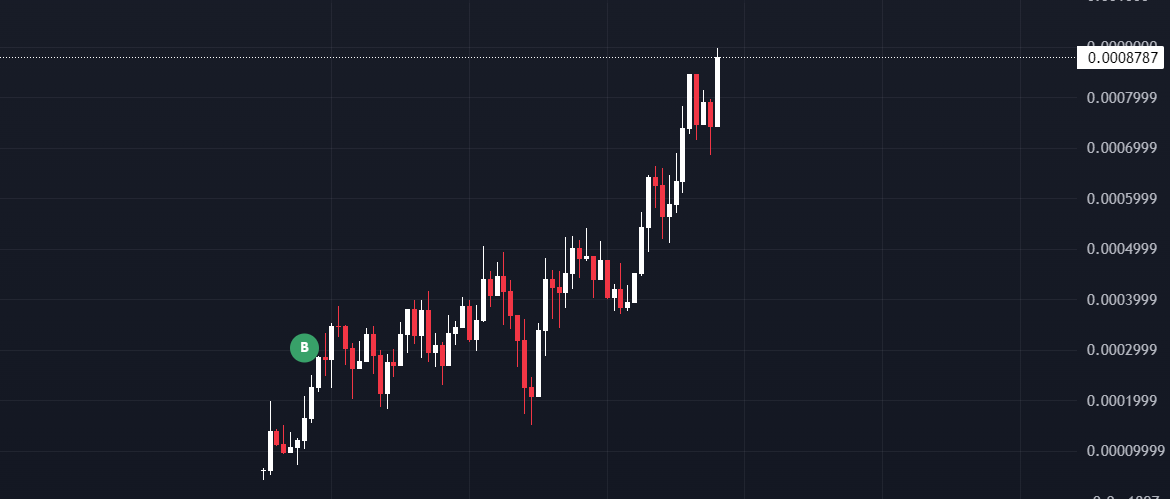 Levis💎 tweet media