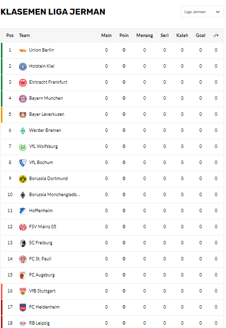 faf34f's tweet photo. KLASEMEN LIGA JERMAN DAN LIGA PRANCIS 
JADWAL BOLA DAN PREDIKSI PERTANDINGAN LIGA JOINT DAN DUKUNG TIM IDOLA KITA DI PARIS88  https://t.co/mUAJKKKwow https://t.co/qUYYKNhpma